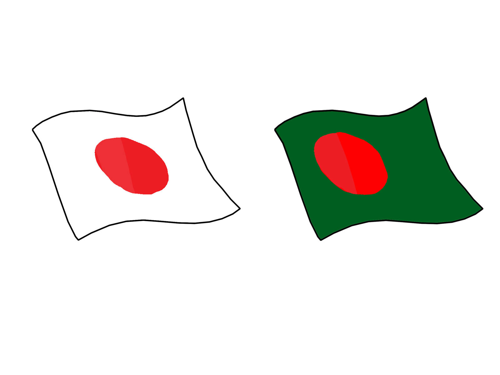 バングラデシュの国民性