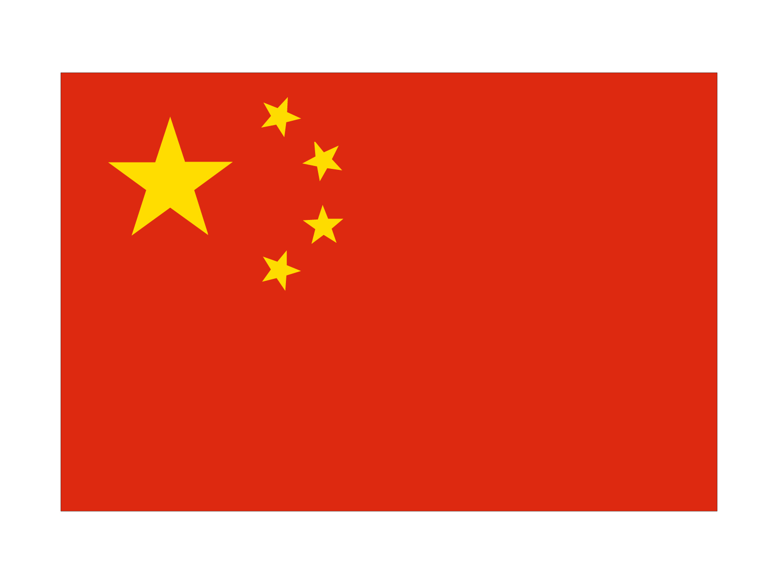中国の「雇用」と「仕事」
