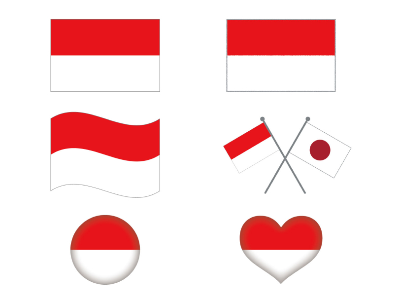 インドネシアについて