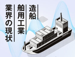 造船・舶用工業業界の現状